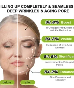 Rolimey® Botox & Vita-A Retinol Shot Wrinkle-Lift Tightening stick