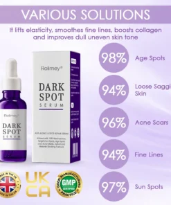 Rolimey® Anti-aging & Spot-repair Serum