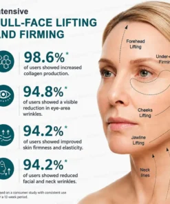Rolimey® Botox & Stem Cell Wrinkle-Lift Tightening Cream