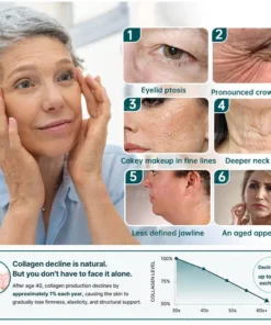 Rolimey® Botox & Stem Cell Wrinkle-Lift Tightening Cream