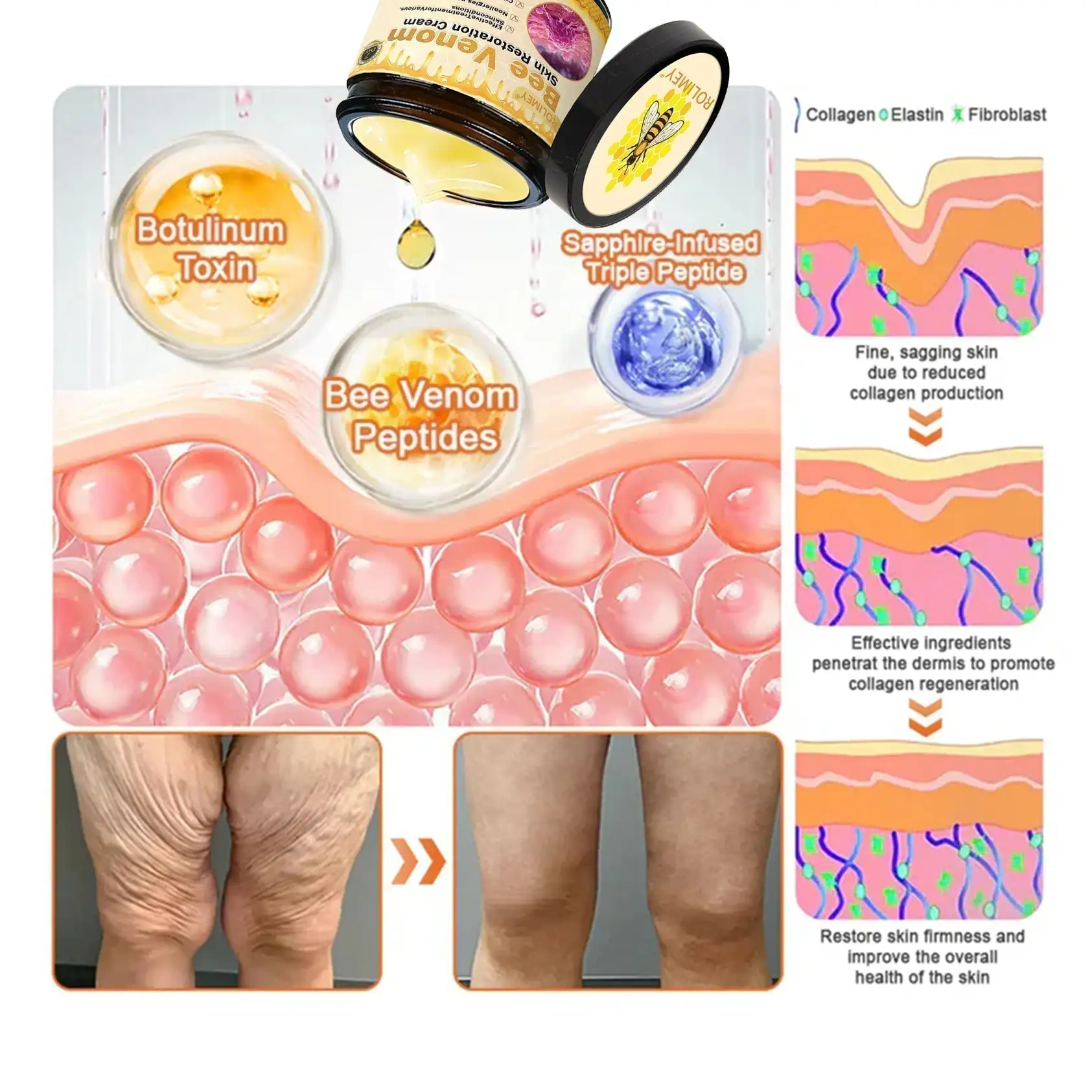 Rolimey® Bee venom Pro Comprehensive Cream